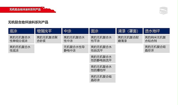 纳米复合新技术，突破材料局限性_页面_03