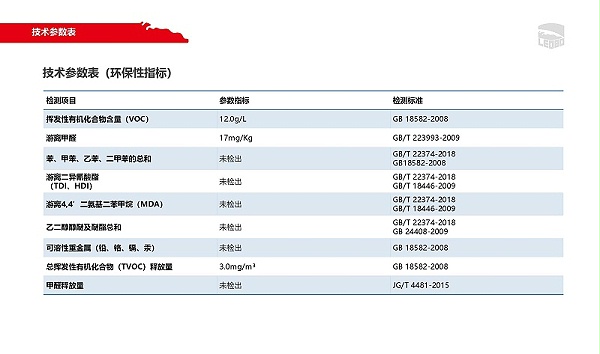 纳米复合新技术，突破材料局限性_页面_06