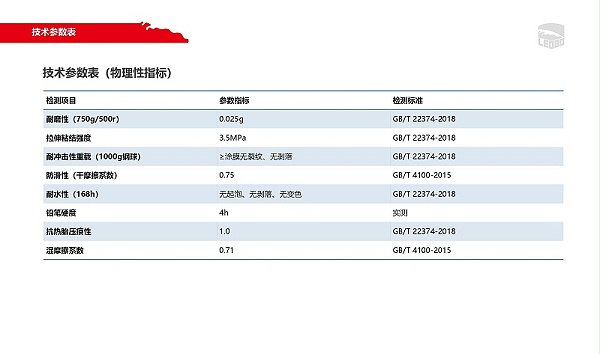 纳米复合新技术，突破材料局限性_页面_07