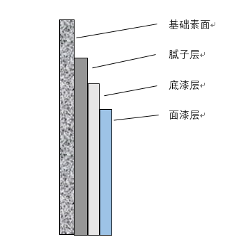 QQ截图20200601142245