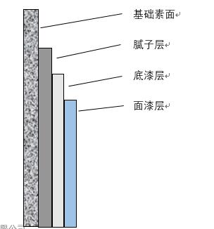 QQ截图20200627170122